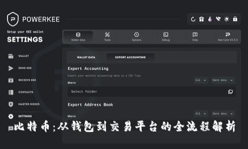 比特币：从钱包到交易平台的全流程解析