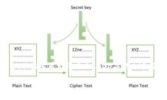 注意：为了达到您的字数