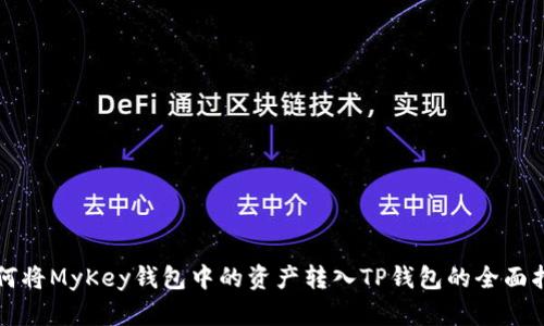 如何将MyKey钱包中的资产转入TP钱包的全面指南