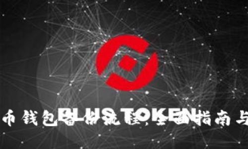 狗狗币钱包备份流程：全面指南与技巧