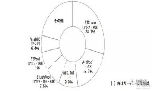 USDT提到钱包后为何被转走？详细解析及解决方案