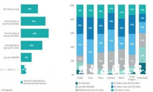 TP钱包浏览器下载失败的原因及解决方案