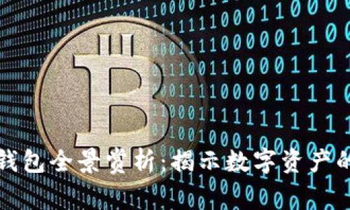 比特币官方钱包全景赏析：揭示数字资产的安全与美学
