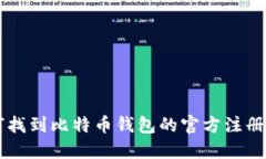 如何找到比特币钱包的官
