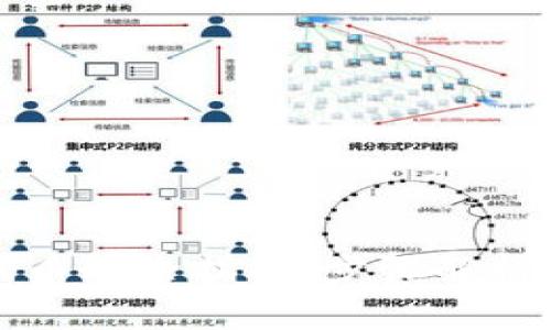 TP钱包自定义代币删除指南：步骤解析与常见问题解答