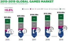 ETH钱包能否存放比特币？