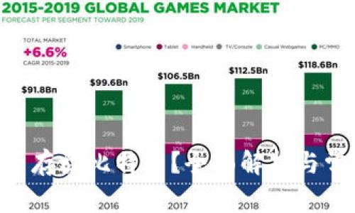 ETH钱包能否存放比特币？全面解析与常见问题解答
