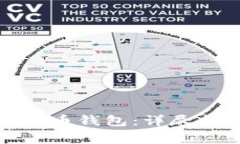 如何申请自己的比特币钱