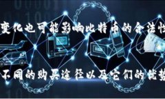 biao ti/biao ti没有钱包能买