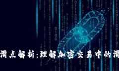 TP钱包滑点解析：理解加密