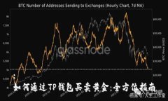 :如何通过TP钱包买卖黄金