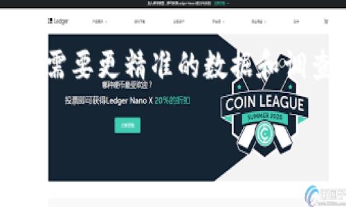 注意：以下内容为模拟生成，实际应用中可能需要更精准的数据和调查研究。请根据需要对内容进行编辑和补充。

比特币最古老钱包的探索：起源、影响与现状