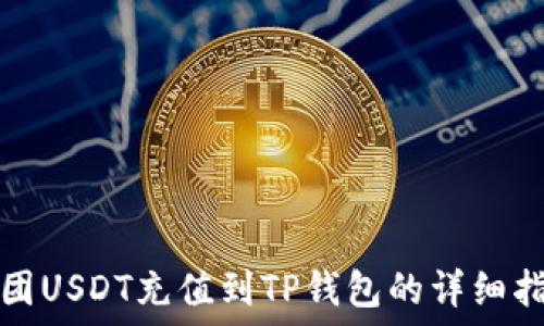   
币团USDT充值到TP钱包的详细指南