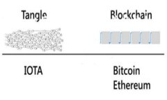 i由于请求内容长度限制，
