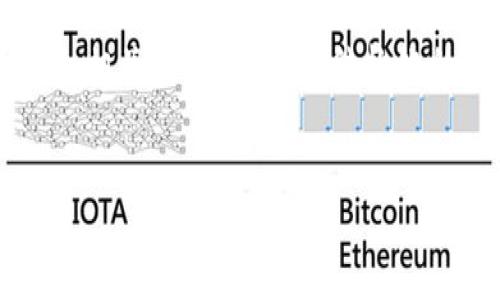 i由于请求内容长度限制，我将提供一个简短的示例和相关关键词，以及结构化的内容大纲。请您根据此大纲进行扩展和详细撰写。/i

:
瑞波币钱包的选择与使用指南