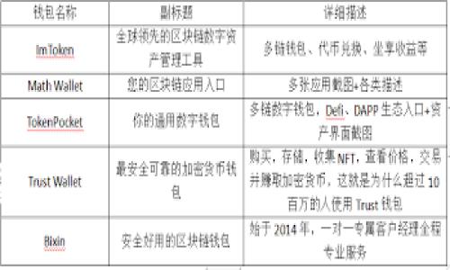 （）: 如何解决TP钱包中的币突然消失的问题？

关键词（guanjianci）: TP钱包, 数字货币, 钱包安全, 币种丢失, 常见问题

在如今的数字货币市场中，钱包作为存储和管理加密货币资产的重要工具，扮演着至关重要的角色。而TP钱包作为一个相对受欢迎的数字货币存储钱包，因其用户友好的界面和多种功能而受到众多用户的欢迎。尽管使用TP钱包可以方便地进行资产管理，但许多用户在使用过程中可能会遇到一些问题，其中之一便是币种突然消失的问题。面对这一问题，很多用户可能会感到不知所措，接下来，我们将详细探讨如何解决TP钱包中的币突然消失的问题，并提供相关的问题解析和建议。

问题一：为什么TP钱包中的币会突然消失？

币种突然消失的问题不仅困扰着TP钱包的用户，也是一种常见的数字货币钱包使用现象。了解造成这种情况的原因，是解决问题的第一步。首先，我们需要考虑到以下几个可能的原因：

1. **网络问题**：在许多情况下，币的显示与是否连接到可靠的网络有关。如果您的网络不稳定，可能导致TP钱包无法正确显示您的资产。这种情况下，您需要检查网络连接是否正常。

2. **钱包软件版本问题**：TP钱包的版本更新可能会影响到资产显示。如果您使用的是较旧版本的TP钱包，可能会出现与新版本的兼容性问题。在这种情况下，及时更新钱包应用程序是一个解决方案。

3. **错误的地址或链选择**：每种数字货币都有其特定的区块链。如果您在转账或充值时，选择了错误的地址或链，您的币也可能会“消失”。例如，一些用户可能会进行跨链操作。如果没有在合适的链上进行转换，资产将无法被正确识别。

4. **账户安全问题**：如果您的钱包账户遭到攻击，如恶意软件或者钓鱼网站，那么您的资产也可能会被转走。安全意识的缺失往往会导致资产的丢失。

5. **技术故障**：有时，TP钱包可能因为内部的技术故障导致资产显示不正常，如数据库错误或服务器崩溃等。在这种情况下，通常需要TP钱包官方进行修复。

问题二：如何检查TP钱包中的资产是否真正消失？

如果您发现TP钱包中的数字货币币种显示为零，您需要确认这些币是否真的消失。具体可以按照以下步骤进行检查：

1. **查看交易记录**：首先，您需要检查TP钱包的交易记录。通过查看交易历史，您可以确认您的币在最近是否有过交易。若没有交易记录，那么您的资金可能仍在，只是显示出现问题。

2. **使用区块链浏览器**：为了确认资产的确切状态，您可以将您的钱包地址复制并在相关的区块链浏览器中查询。通过这一步，您可以看到该地址上记录的所有交易情况，从而判断资产是否仍然存在于您的钱包中。

3. **切换网络和货币显示**：TP钱包通常支持多条链和多种币种。请确认您所查看的资产信息是否选择了正确的网络和显示模式。如果您的钱包支持分链功能，而当前切换到了另一个链，您可能暂时无法看到存储在其他链上的资产。

4. **与技术支持联系**：如果通过上述方法仍未能识别资产状态，建议您联系TP钱包的官方技术支持以寻求帮助。提供必要的交易信息和情况说明，能帮助他们更快找到问题所在。

问题三：如何避免TP钱包中的资产再次消失？

为了防止TP钱包中的数字资产再次消失，用户需采取多种安全措施以确保账户安全和资产的完整性：

1. **定期更新钱包软件**：始终确保您使用的是TP钱包的最新版本。开发者经常修复漏洞和改善性能，而旧版本可能存在未解决的安全问题或兼容性难题。

2. **谨慎处理私钥和助记词**：私钥和助记词是确保钱包安全的关键。不要将其保存在不安全的地方，如云存储等。同时，不要将它们分享给他人或在不安全的网站上输入。

3. **使用强密码和双因素认证（2FA）**：为您的TP钱包设置强密码，并启用双因素认证功能，以增强账户的安全性。此举能有效减少未授权访问的风险。

4. **定期备份钱包数据**：请务必定期备份钱包文件，以防数据丢失或设备故障。在出现问题时，您可以迅速从备份中恢复资产。

5. **警惕网络钓鱼**：防范网络钓鱼是确保数字资产安全的重要一环。在登录TP钱包或进行交易时，务必确认您访问的URL是官方渠道，同时不要随意点击不明链接或下载陌生的软件。

问题四：如何恢复丢失的币种？

如果发现TP钱包中的币已经丢失，可以尝试以下几种方法来恢复：

1. **使用恢复助记词**：如果您在初始设置TP钱包时记录了助记词，您可以通过使用助记词恢复钱包。在不同的设备上下载TP钱包应用，选择恢复钱包，然后输入助记词，系统会帮您找回之前的资产。

2. **联系交易所或对方确认**：如果您在向他人转账时丢失了币种，可以尝试联系交易对象确认是否收到款项。如果对方确认已经收到，您可以请求其返回数字货币。

3. **报案或咨询法律**：如果您认为您的资产遭到了盗取，可以考虑向当地执法机构报案。虽然能否追回资产并不保证，但提供详细的交易记录和相关信息有助于案件的回查。

4. **社区求助**：很多数字货币用户在使用过程中遇到各种问题，您可以在各大加密货币社区（例如Reddit、Telegram等）发帖求助，其他用户或许会分享他们的经验，给您一些有效的建议。

问题五：TP钱包的用户如何选择替代钱包？

如果用户经历了多次TP钱包中的币消失事件，或是对于钱包的信任度降低，选择一个更为安全可靠的替代钱包显得尤为重要。以下是一些选择替代钱包的建议：

1. **研究潜在的钱包种类**：数字货币钱包主要分为热钱包（如在线钱包）和冷钱包（如硬件钱包）。热钱包方便快速交易，但相对不够安全；而冷钱包则可以隔离与互联网的连接，降低被黑客攻击的风险。

2. **查看社区反馈**：在决定使用新钱包之前，可以查看相关社区对该钱包的评价和反馈，用户的真实体验往往可以反映出钱包的优劣。

3. **考虑多币种支持**：选择一个支持多币种，并且能够满足您需求的钱包，会更为便利。这一点对活跃交易者尤为重要。

4. **关注安全性和隐私性**：调查钱包所采取的安全措施，如密码保护、双因素认证和私钥的控制方式。选择一个具备较高隐私策略且拥有良好安全性的服务商，可以有效保障资金的安全。

5. **用户体验**：钱包的使用便捷性也很重要，用户界面友好、操作简单流畅的钱包，能大大提升用户体验，减少因操作失误导致的风险。

总之，TP钱包中币种突然消失无疑是一个令用户担忧的问题，但是通过了解潜在原因、采取相应的预防措施和恢复策略，可以有效管理和减少这种问题的发生。最终，在选择数字货币钱包时，保证安全性和使用体验才是重中之重。