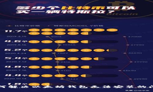 如何解决以太坊钱包无法安装的问题