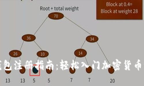 TP钱包注册指南：轻松入门加密货币世界