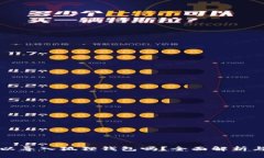 TP钱包可以导入狐狸钱包吗