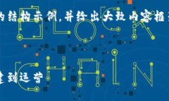 由于字数限制，我将提供