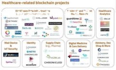    TP钱包的隐私保护：警察
