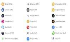 如何在TP钱包之间进行安全