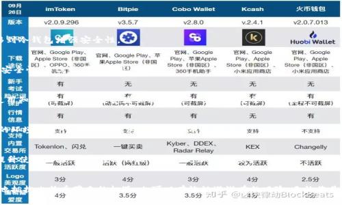   比特币钱包的完整指南：从基础知识到安全保护 / 

 guanjianci 比特币钱包, 加密货币, 数字资产, 钱包安全, 投资指南 /guanjianci 

什么是比特币钱包？
比特币钱包，顾名思义，是用来存储比特币及其他加密货币的数字工具。它的功能类似于实体钱包，但却是以数字形式存在。比特币钱包可以安全地管理您的数字资产，让您在快速变化的市场中参与交易。而比特币本身是一个基于区块链技术的去中心化的数字货币，无需通过银行或其他金融机构。了解比特币钱包，是每个希望进入数字货币世界的投资者的第一步。

比特币钱包的种类
比特币钱包主要分为三大类：热钱包、冷钱包和纸钱包。每一种钱包都有其独特的功能和用途。

h4热钱包/h4
热钱包是指与互联网连接的比特币钱包，通常用于日常交易。这类钱包方便易用，适合经常进行小额交易的用户。最常见的热钱包包括手机应用程序和网页钱包。虽然热钱包非常便利，但也面临着被黑客攻击的风险，因此在选择时要提高警惕。

h4冷钱包/h4
冷钱包则是指不与互联网连接的比特币钱包，通常用于长期存储。这类钱包包括硬件钱包和纸钱包，安全性较高，适合存储大额比特币资产。硬件钱包是一个专门的设备，可以离线存储私钥，而纸钱包则是将私钥打印到纸上。在选择冷钱包时，用户应认真考虑自己的需求，确保资金的安全。

h4纸钱包/h4
纸钱包是最简单也是最安全的存储方式之一。用户可以将私钥和公钥生成在一张纸上，然后将其保存在安全的地方。虽然纸钱包在抵抗网络攻击方面具有极大优势，但如果纸张损坏或丢失，用户将永久失去其比特币。因此，妥善保管纸钱包是至关重要的。

比特币钱包的安全性
安全性是比特币钱包使用过程中最为重要的问题之一。在进入加密货币世界之前，用户应该对比特币钱包的安全特性有充分的了解。

h4私钥与公钥/h4
每个比特币钱包都包含一对密钥：公钥和私钥。公钥类似于银行账户号码，用于接收比特币；而私钥则像是银行密码，用于授权支出。确保私钥的安全对于保护资产至关重要；一旦私钥被泄露，任何人都可以轻易转移您的比特币。

h4使用强密码/h4
无论您选择何种类型的钱包，始终使用强密码是保持账户安全的基本措施。建议您使用字母、数字和特殊字符的组合，避免使用容易猜测的个人信息。

h4启用双重认证/h4
双重认证（2FA）是一种有效的安全措施，能够为您的钱包提供额外保护。启用后，每次登录时，系统会向您的手机发送验证码，您需要输入该验证码才能访问账号。这层额外的安全措施可以显著减少被盗的风险。

选择合适的比特币钱包
选择合适的比特币钱包不仅关乎安全性，还是个人使用习惯和需求的体现。根据持有比特币的数量、交易频率等因素，用户可以选择最适合自己的钱包类型。

h4新手用户的建议/h4
对于刚刚接触比特币的人来说，推荐使用热钱包进行初步体验。许多热钱包提供友好的界面和简单的操作流程，适合无技术背景的用户。在逐步熟悉比特币运作和市场变动后，可以考虑将资产转移到冷钱包增强安全性。

h4长期投资者的选择/h4
对于志在长期持有比特币的投资者，冷钱包无疑是更为理想的选择。硬件钱包和纸钱包都能够有效避免网络攻击和盗窃风险。尽管它们在日常交易中的便利性上有所欠缺，但对于长期资金储存的安全性，其优势显而易见。

比特币钱包的重要性
比特币钱包作为数字货币投资的基础，是每一位投资者必不可少的工具。它不仅是您资产的存储地，更是您与比特币网络交易的桥梁。随着比特币和其他加密货币的广泛普及，掌握比特币钱包的使用知识，对于每个投资者来说，都是一项至关重要的技能。

h4市场变化与钱包的重要性/h4
近年来，比特币市场经历了剧烈波动。价格的瞬息万变让许多人感受到投资加密货币的风险与机遇并存。在这样的市场环境中，选择合适的钱包进行资产管理显得尤为重要。能否在对的时间、安全的环境中进行交易，已成为决定投资成败的关键。

h4如何提升比特币钱包的使用体验/h4
提升比特币钱包使用体验其实有许多技巧。例如，定期更新软件，保持与最新的安全标准同步；学习使用钱包的高级功能，交易流程；同时，也要注意保持对市场动态的敏锐洞察力。这一切都能有效提升使用体验，让您在操作比特币时更加得心应手。

总结
比特币钱包是每个加密货币投资者的必备工具。了解不同种类钱包的特性、安全性以及如何选择合适的比特币钱包，对于有效管理数字资产至关重要。通过科学、安全的管理方式，您不仅可以更好地拥抱比特币带来的机遇，也可以有效规避潜在的风险。无论您是新手还是资深投资者，掌握比特币钱包的使用完全有助于提升您的投资能力和财务自由度。因此，从今天开始，行动起来，探索并深化对比特币钱包的认知，将它打造成您数字资产管理的坚实后盾。