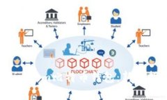 如何使用bitcoin.com比特币钱