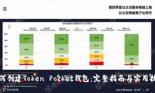 如何创建Token Pocket钱包：完整指南与实用技巧