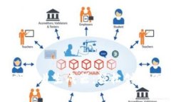 如何使用TP钱包余额图片生