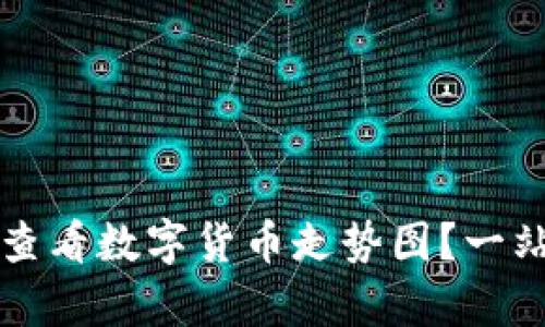 如何在TP钱包中查看数字货币走势图？一站式图表分析指南