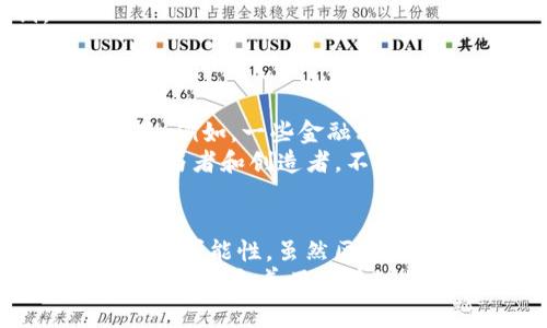 区块链钱包账户详解：数字资产的安全家园

区块链, 钱包账户, 数字货币, 加密货币, 安全/guanjianci

引言：数字时代的资产管理工具
在这个数字化迅猛发展的时代，区块链技术正在改变我们处理金融交易和个人资产的方式。作为这一重要技术的核心应用之一，区块链钱包账户不仅是一种存储方法，也成为了数字资产管理的基础工具。对许多人来说，钱包账户的安全性、易用性和功能性直接影响到他们对数字货币的投资信心。

区块链钱包账户的定义
首先，让我们明确什么是区块链钱包账户。简单来说，区块链钱包账户是一个用于存储、接收和发送数字货币的电子账户。它不仅仅是一个储存工具，更是用户与区块链网络进行交互的桥梁。用户通过钱包账户可以自由地进行加密货币的交易，并掌握自己的数字资产。

区块链钱包账户的工作原理
区块链钱包的工作原理相对复杂，但基本的概念其实并不难理解。每个钱包都包含一对密钥：公钥和私钥。
公钥类似于银行账户的账户号码，它是公开的，其他人可以通过公钥向你发送数字货币。与公钥不同，私钥是绝对保密的，只有你自己才能掌握。私钥就像银行的取款密码，一旦泄露，可能导致账户内资金的丢失。
当你进行交易时，你实际上是在将你的数字资产从一个地址转移到另一个地址。这一过程是通过对交易进行加密并将其记录在区块链上来实现的。区块链的去中心化特性确保了每一笔交易的透明性和不可篡改性。

类型与分类：区块链钱包的多样性
区块链钱包大致可以分为两类：热钱包和冷钱包。
h4热钱包/h4
热钱包是指具备连接互联网功能的钱包服务。其操作方便快捷，适合日常交易与频繁使用。例如，许多交易所都提供热钱包服务，用户可以随时随地通过手机或电脑进行交易。
然而，热钱包的安全性相对较低，容易受到黑客攻击和网络诈骗。为了提升安全性，用户需要及时更新软件，保护账号信息，避免使用公共Wi-Fi进行交易。

h4冷钱包/h4
冷钱包则是指不连接互联网的钱包，它以硬件或者纸质的形式存在。冷钱包提供了更为安全的存储方式，尤其适合长期保存等大额资产。
尽管冷钱包的操作略显繁琐，但在加密货币的安全存储中，冷钱包几乎是首选。这种钱包可以有效防止黑客攻击，确保资产的安全性。

区块链钱包的优势
区块链钱包账户的出现为数字资产的管理带来了诸多优势。首先，用户对自己的资金拥有完全的控制权。相比于传统金融系统，用户不再需要依赖银行或其他中介担保其资产的安全。
其次，交易的透明性和去中心化特性极大地减少了欺诈和盗窃的风险。区块链的智能合约功能更是将交易的安全性推向了一个新的高度，用户可以通过编程实现自动化的交易和条件触发。

使用区块链钱包时的安全建议
尽管区块链钱包有很多优势，但是使用过程中仍需保持高度警惕。首先，用户应该确保使用强密码，并定期更换。此外，启用双重身份验证可以为你的账户提供额外的保护。
其次，定期备份钱包信息，尤其是私钥，以防丢失数据。此外，不要将私钥分享给任何人，也不要在线上或不安全的平台上存储私钥。
最后，了解你所使用的区块链钱包的技术支持，及时更新软件，以确保账户的安全性。

未来的可能性与展望
随着区块链技术的不断发展和成熟，区块链钱包账户的功能和性能也在持续升级。未来，我们或许会看到更多便捷、智能化的钱包产品涌现。例如，一些金融科技公司正在研发具有多币种支持、智能合约执行和更高安全性的综合性钱包账户。
同时，随着去中心化金融（DeFi）的崛起，区块链钱包的定位将会更加重要。用户不仅仅是资产的拥有者，更可能成为一个新金融生态中的参与者和创造者。不同于传统金融，未来的区块链钱包可能会支持更多的金融产品和服务，让用户更灵活地管理自己的资产。

结论
综上所述，区块链钱包账户在当今数字经济中充当着至关重要的角色。它不仅是数字资产的安全家园，也为用户提供了完全自主控制资产的可能性。虽然区块链钱包的使用面临一定的安全挑战，但随着技术的进步和用户安全意识的提高，这些挑战都可以通过适当的措施化解。
在未来的数字金融世界中，掌握区块链钱包的使用，不仅能让你在投资路上走得更加顺畅，也为你开启了一扇探索新经济领域的大门。因此，理解和善用区块链钱包账户，将是每一个数字货币投资者必须面对的课题。