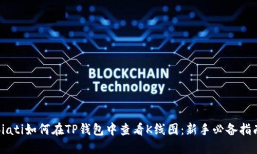 biati如何在TP钱包中查看K线图：新手必备指南