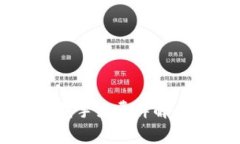 抹茶提币到TP钱包手续费详