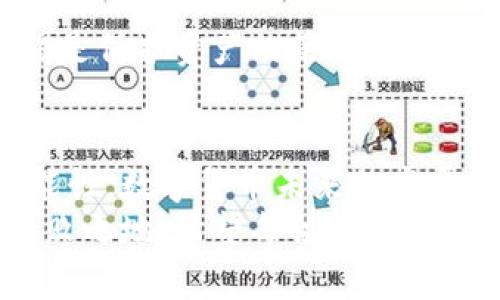   比特币钱包被破解的严重后果与防范措施 / 
 guanjianci 比特币, 钱包安全, 黑客攻击, 资金损失, 加密货币 /guanjianci 

引言：比特币钱包的重要性
在当今数字世界中，比特币作为一种新型的加密货币，受到了广泛的关注和使用。与传统的货币系统不同，比特币是完全去中心化的，由区块链技术支持，提供了匿名性和安全性。然而，与此同时，比特币钱包的安全性也变得尤为重要。一个小小的安全漏洞，可能导致巨大的经济损失。不幸的是，随着黑客技术的发展，越来越多的用户面临比特币钱包被破解的风险。

比特币钱包的构成与功能
比特币钱包是一种数字工具，用于存储、接收和发送比特币。它的本质是一个软件程序，包含了一组公钥和私钥。公钥类似于银行账号，允许他人向您发送比特币；而私钥则类似于密码，能够让您访问和管理您的比特币。如果您的钱包被黑客破解，黑客将能够获得您的私钥，进而掌控您的比特币资产。

比特币钱包被破解的后果
破解比特币钱包的后果严重，不仅涉及经济损失，还可能带来心理上的影响。
首先，资金损失是最直接的后果。一旦黑客获得了您的私钥，他们可以轻易地转移您的比特币至自己的钱包。这种交易是不可逆的，意味着您将无法找回被盗的资产。对于那些拥有大量比特币的用户，损失可能达到数十万甚至百万美元。
其次，心理上的影响也不容小觑。资金的损失会导致用户的焦虑和失落，尤其是对于那些将比特币视为未来投资的用户。许多人可能会因此对加密货币产生不信任，甚至对整个金融系统感到失望。对于投资者来说，情绪波动可能导致决策失误，进一步影响他们的投资策略。

破解比特币钱包的方式
黑客在破解比特币钱包时常采用多种手段，这些手段各具特征，针对不同类型的钱包。在这里，我们将介绍几种常见的破解方式。
首先，网络钓鱼是最常见的方法之一。黑客通过伪造网站或邮件，诱导用户输入自己的私钥或助记词。这类攻击通常十分隐蔽，用户在不知情的情况下就将重要信息泄露给了黑客。
另一种方法是利用恶意软件。一些黑客会通过发送附带恶意代码的文件，感染用户的设备。一旦设备被控制，黑客就能直接访问您的钱包。此外，某些恶意软件能够监视用户的输入，从而窃取私钥和密码。
最后，还有一种较为复杂的方式，即社会工程学攻击。黑客通过获取用户的信任，诱导其提供敏感信息。比如，黑客可能冒充客服人员，通过电话或社交媒体引导用户泄露他们的私钥或其他安全信息。

防范措施：保护你的比特币钱包
为了保护比特币钱包不被破解，用户应采取一些预防措施。以下是一些建议，可以帮助您增强安全性。
首先，使用强密码和双重身份验证。确保您的钱包账户使用复杂的密码，避开常见的词语或短语。同时，启用双重身份验证，不仅要求您输入密码，还需要提供手机验证码等额外信息。这一措施能够显著增加黑客入侵的难度。
其次，避免在公共网络中进行钱包操作。公共Wi-Fi连接存在严重的安全隐患，黑客可能会通过破解网络，获取用户的数据。在完成任何重要的金融交易时，始终优先选择安全的私人网络。
同时，定期更新软件和应用。无论是手机还是电脑，保持操作系统和钱包应用的最新版本都至关重要。开发者经常发布安全更新，以弥补先前版本中的漏洞。
最后，建议用户进行必要的加密货币知识学习，增强自身的安全意识。除了了解加密货币的运作原理外，还需学习如何识别网络钓鱼、恶意软件和其他攻击方式。保持警惕是保护资产的第一步。

总结：安全意识至关重要
比特币钱包被破解的风险不容忽视，用户必须保持高度的警惕来保护自己的数字资产。虽然无法完全消除风险，但通过实施有效的安全措施，可以大大减少被攻击的可能性。数字货币未来的发展依旧充满潜力，用户只有在安全的环境里进行交易，才能更安心地参与这一崭新的金融浪潮。
总之，了解比特币钱包的功能、破解手段以及防范措施至关重要。身处快速变化的科技时代，只有不断学习和适应，才能在这个充满机遇与挑战的数字经济世界中立于不败之地。希望每位比特币用户都能切实重视钱包安全，做好个人资产的保护工作，享受加密货币带来的金融自由与便利。