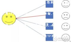    TP钱包今日动态解析：一