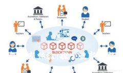 比特币核心钱包全新体验