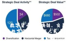 TP钱包, 人民币, 数字货币