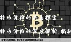 钱包地址数与比特币价格