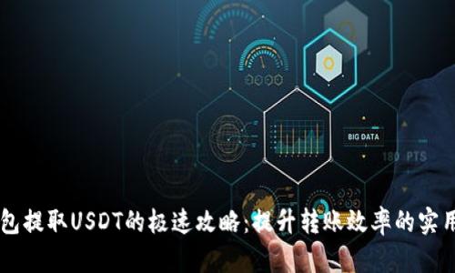 IM钱包提取USDT的极速攻略：提升转账效率的实用技巧