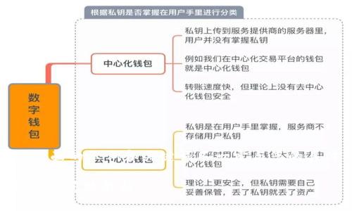 提示：您提供的内容涉及技术问题，下面的示例和关键词不一定与您的具体需求完全匹配，但可以作为参考。

TP钱包节点出错？快速解决方案和常见问题解析