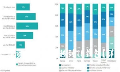 如何将火币网的数字资产安全转移到TP钱包？详细教程与注意事项
