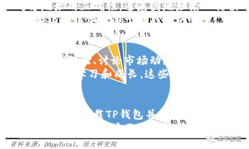 币圈TP钱包下载：安全便捷的数字资产管理助手

TP钱包, 数字货币, 钱包下载, 区块链, 资产管理/guanjianci

一、什么是TP钱包？
随着区块链技术的迅猛发展，数字货币的使用逐渐普及，而钱包作为数字资产的载体，更是成了加密货币投资者必不可少的工具。TP钱包，作为币圈中一个备受瞩目的数字资产管理工具，为用户提供了安全、便捷的管理方案。
TP钱包不仅支持多种主流数字货币的存储和交易，还具备去中心化的特性。这意味着，用户拥有完全自主的资产管理权。在TP钱包中，每个用户都拥有独立的私钥，这对于确保资产安全至关重要。

二、泰然自若，一键下载TP钱包
在信息技术日新月异的今天，下载和使用一个数字钱包变得越来越简单。用户只需在智能手机的应用市场中搜索“TP钱包”，然后点击下载即可。对初学者而言，操作流程，让人感到轻松自如。
当然，为了确保安全，用户应当选择官方发布的应用进行下载，避免因误下载到假冒应用而造成资产损失。用户在下载后，建议设置强密码并启用双重验证，进一步增强账户的安全性。

三、功能多样，全面满足用户需求
TP钱包的功能不仅仅局限于基础的数字资产存储，它还涵盖了多个方面，为用户提供了全面的服务。首先，TP钱包支持的币种种类繁多，几乎涵盖了市场上主流的数字货币，用户可根据需求自由选择存储。
其次，TP钱包内置的去中心化功能，让用户能够直接在钱包内进行交易，无需通过第三方交易服务。这不仅提高了交易的效率，也大大降低了交易的费用。用户在进行交易时，系统会自动计算并提示相关的手续费，让用户掌握交易性能和费用。
此外，TP钱包还提供了景点市场的实时行情信息，帮助用户随时掌握市场动态，以便作出更为精准的投资决策。无论是新手还是资深投资者，都可以通过这些功能获得良好的用户体验。

四、TP钱包优越的安全性
安全性是用户在选择数字钱包时最为关心的问题之一。TP钱包在安全性方面有着诸多措施。首先，用户的私钥和助记词都存储在用户设备中，不会上传到任何服务器，完全避免了因黑客攻击导致的资金损失。
其次，TP钱包使用了多重加密技术。这种技术能够进一步提高用户资产的安全，确保即便在网络环境不佳的情况下，用户的资产依然受到保护。此外，用户可定期备份钱包，以防万一丢失设备导致资产无法恢复。

五、如何高效使用TP钱包？
为了更加高效地使用TP钱包，用户在日常操作中可以注意一些技巧。首先，建议用户在交易前先确认对方地址的正确性，避免因地址输入错误而造成资产损失。此外，定期更新钱包应用至最新版本，以确保使用最新的安全功能。
其次，可以关注市场动态，利用TP钱包内置的行情功能进行实时跟踪，及时把握市场机会。用户还可以借助社交媒体上关于TP钱包的资讯，了解其他投资者的经验和建议，从而丰富自身的投资策略。

六、TP钱包的社区和支持
TP钱包除了自身优势外，用户也能在其社区中获得支持和帮助。在这个数字货币的社区中，用户之间可以分享经验、讨论市场动态，通过连接彼此，增强了数字资产管理的趣味性和社交性。
TP钱包还定期举办相关的线上活动，帮助用户提升对数字货币的理解和归纳能力，让用户在参与的过程中获得学习和成长。这些活动不仅丰富了用户的体验，也大大提高了社区的粘性。

七、结论
TP钱包作为一个颇具影响力的数字资产管理工具，以其优越的功能和强大的安全性，正在吸引越来越多的用户。下载TP钱包并开始使用，用户将能体验到简单便捷的资产管理、实时的市场信息以及安全保障。
在这个数字化迅速发展的时代，掌握如何安全、有效地管理自己的数字资产是每个用户的必修课。通过选择TP钱包，用户不仅能够为自己的资产提供安全保障，同时也能够提升自己的投资水平，让数字资产管理变得更加轻松惬意。