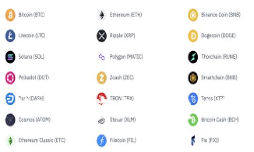 如何将欧易交易所的数字资产安全转移至TP钱包？全面指南