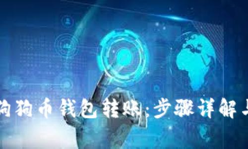 如何取消狗狗币钱包转账：步骤详解与常见问题