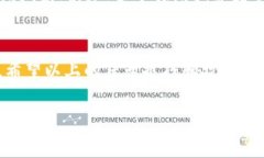   钱包故障：如何解决和预