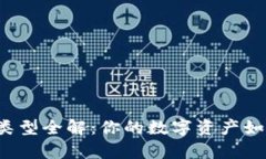 比特币钱包类型全解：你