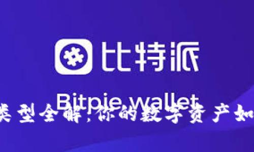 比特币钱包类型全解：你的数字资产如何安全存储？