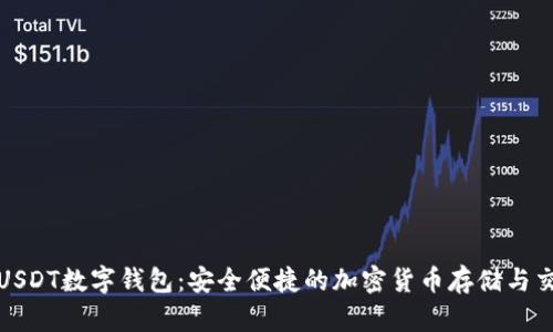 三星手机USDT数字钱包：安全便捷的加密货币存储与交易新选择