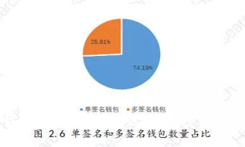 TP钱包价格趋势：2023年的投资新机遇